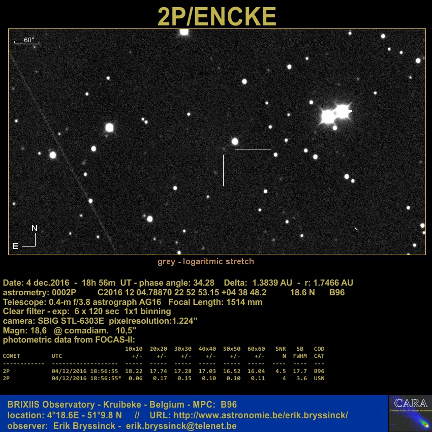 image comet 2P/Encke on 4 dec.2016 by Erik Bryssinck from BRIXIIS Observatory