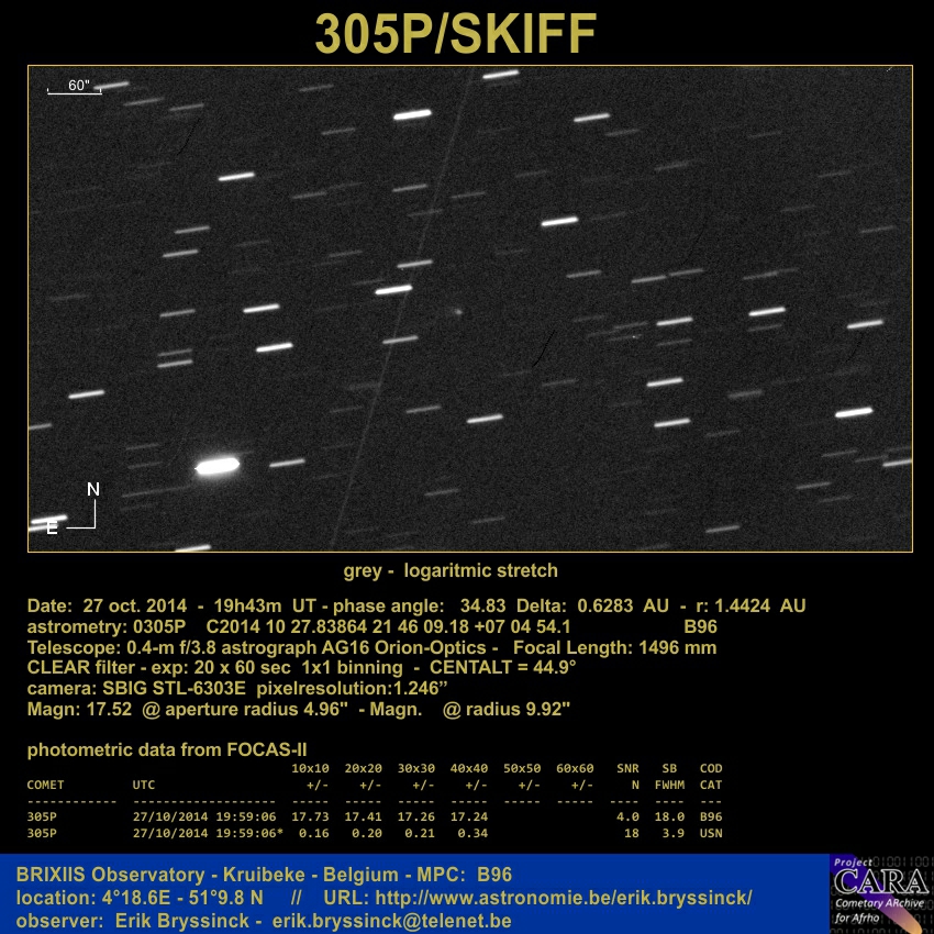 comet 305P/SKIFF on 27 oct. 2014, Erik Bryssinck