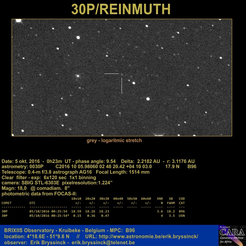 image comet 30P by Erik Bryssinck from BRIXIIS Observatory on 5 oct.2016