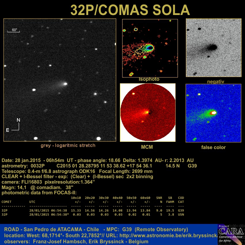 image comet 32P/COMAS SOLA - by Erik Bryssinck and Franz-Josef Hambsch on 28 jan.2015