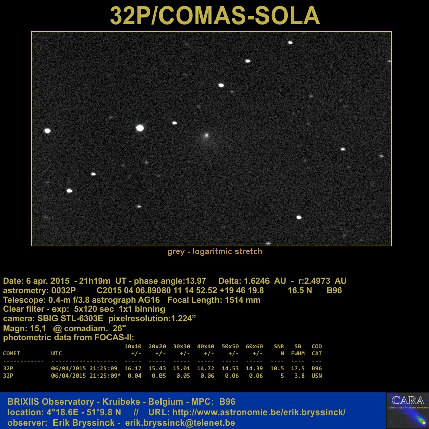 image comet 32P made by Erik Bryssinck from BRIXIIS Observatory