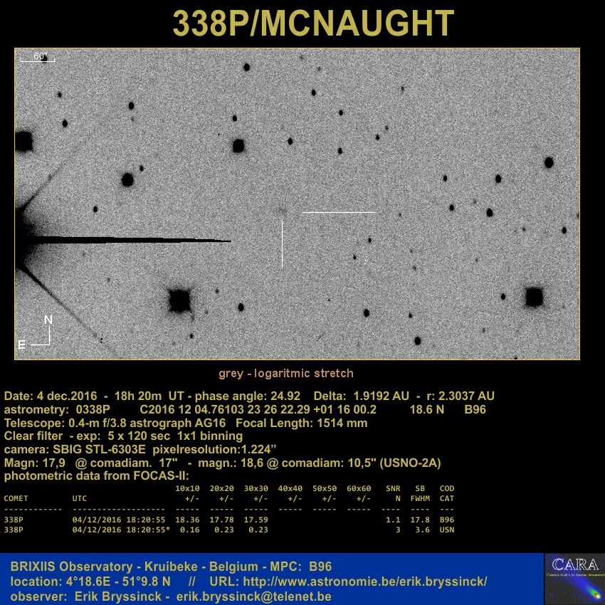 image comet 338P by Erik Bryssinck from BRIXIIS Observatory