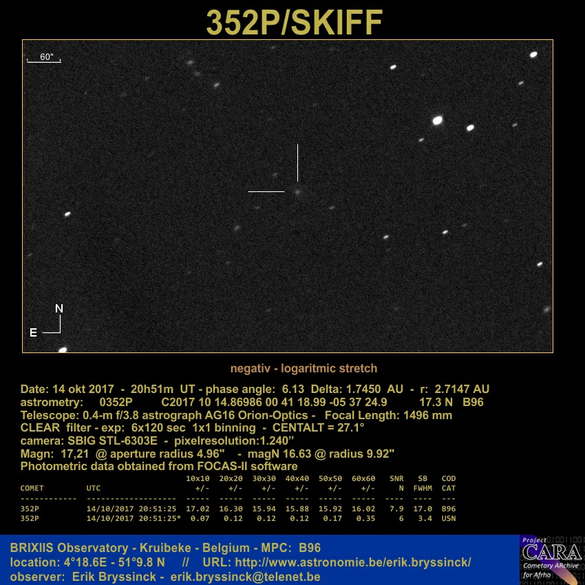 afbeldingsresultaat comet 352P/SKIFF