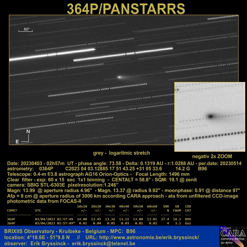 comet 364P/PANSTARRS - E. Bryssinck