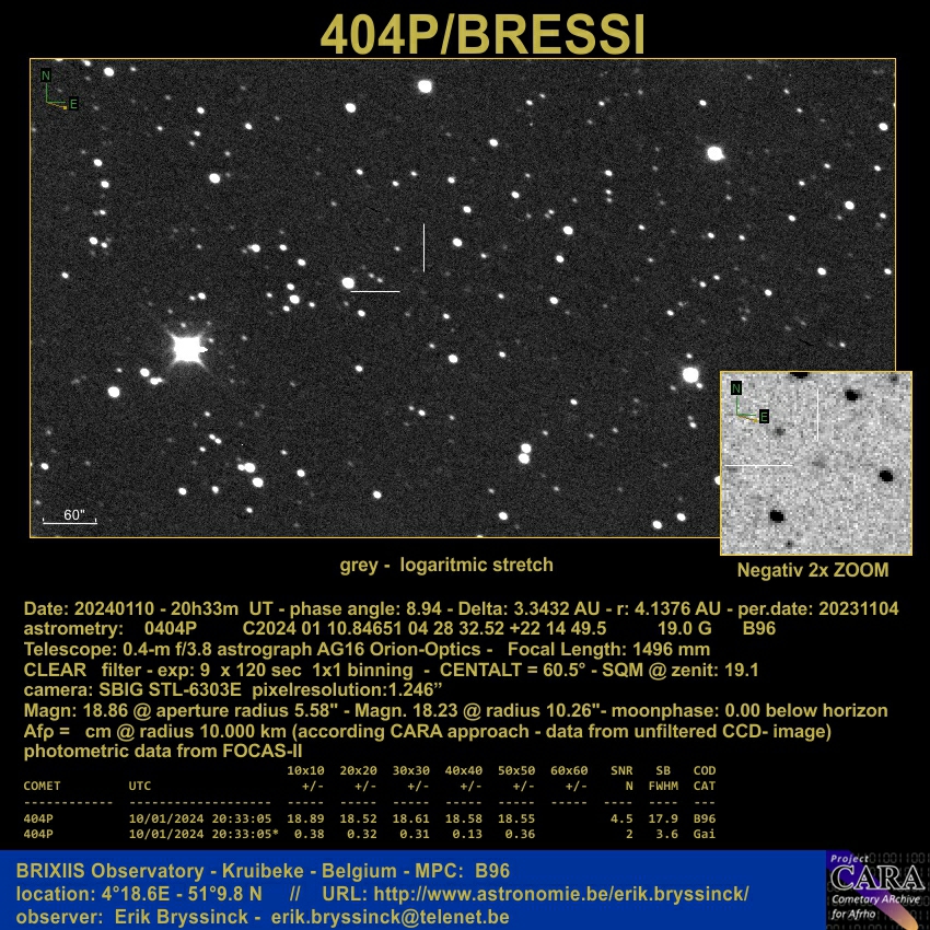 comet 404P/BRESSI