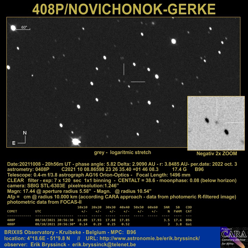 comet 408P/NOVICHONOK-GERKE, 8 ocr. 2021, Erik Bryssinck
