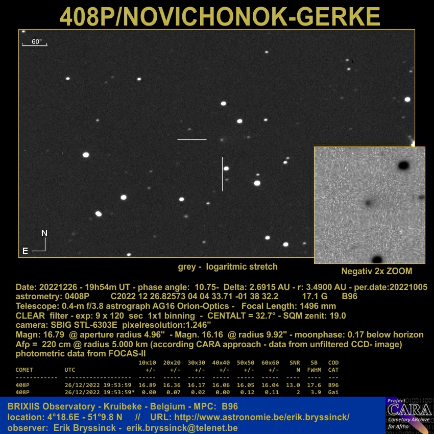 comet 408P/NOVICHONOK-GERKE