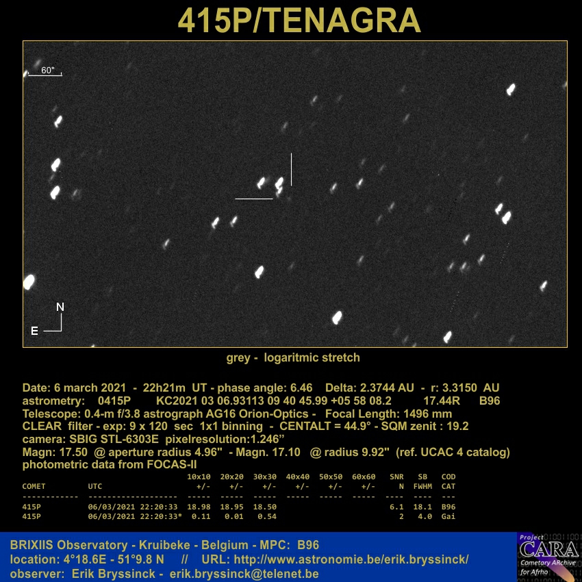 comet 415P/Tenagra, Erik Bryssinck
