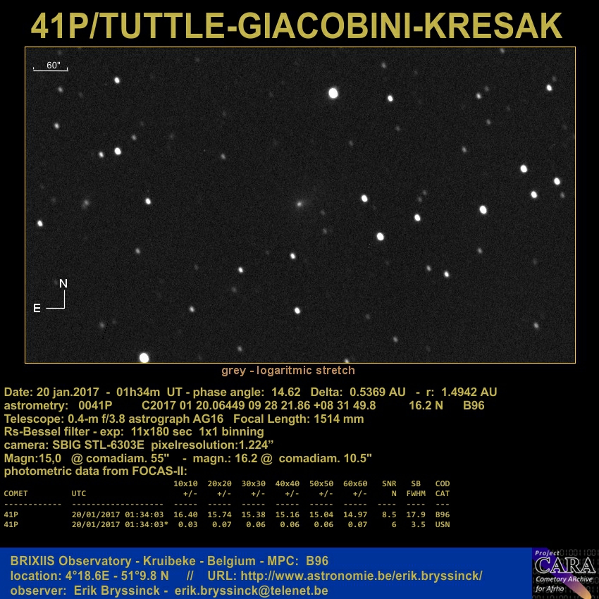 image comet 41P/TUTTLE-GIACOBINI-KRESAK by Erik Bryssinck from BRIXIIS observatory on 20 jan.2017