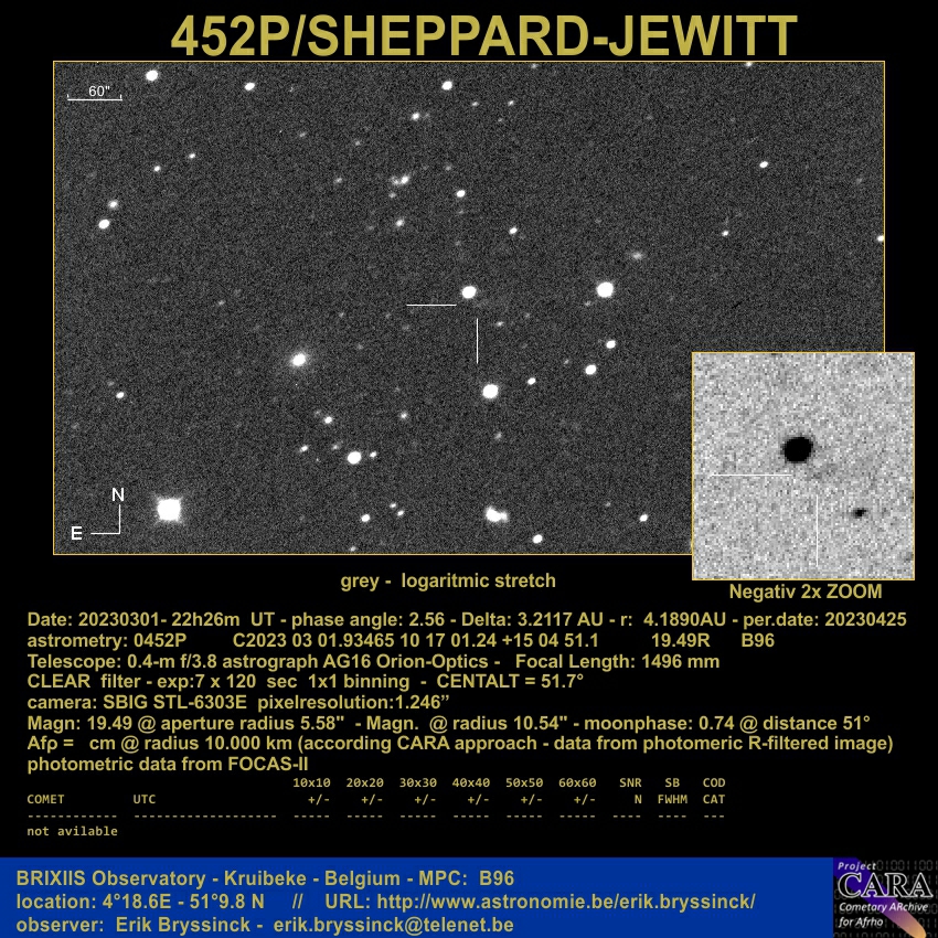 comet 452P/SHEPPARD-JEWITT