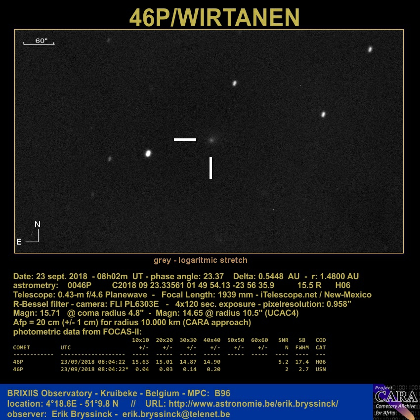 46P/WIRTANEN, Erik Bryssinck,
