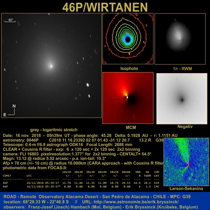 comet 46P/WIRTANEN, Erik Bryssinck