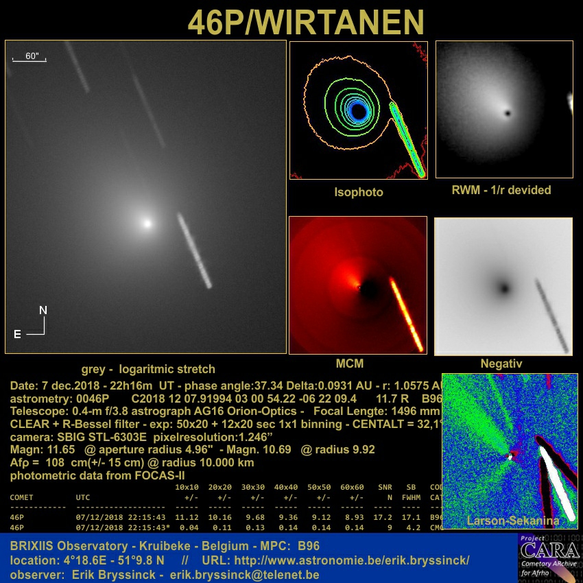 komeet 46P/WIRTANEN, Erik Bryssinck