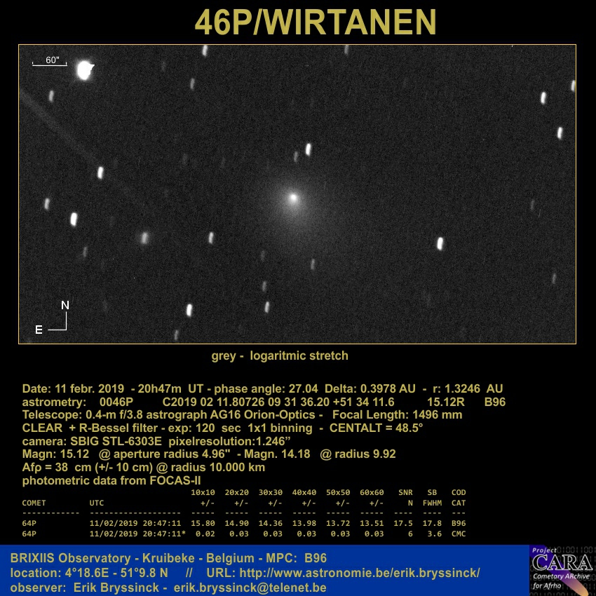 comet 46P/WIRTANEN on 11 febr. 2019, Erik Bryssinck