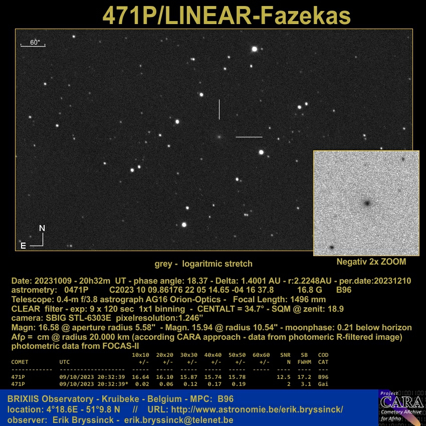 comet 471P