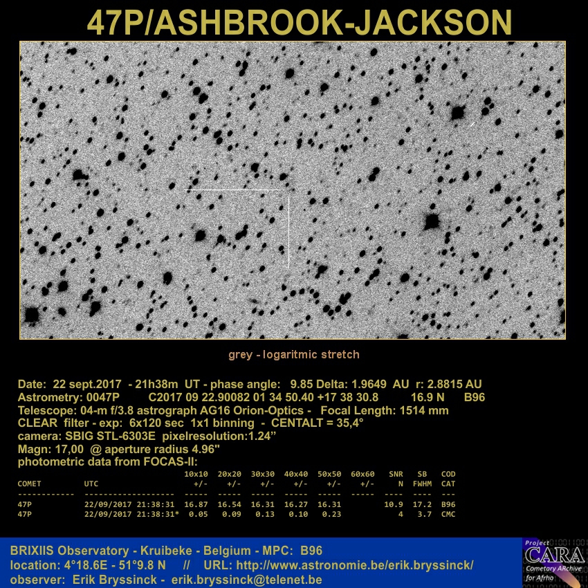 image comet 47P/ASHBROOK-JACKSON by Erik Bryssinck on 22 sept. from BRIXIIS Observatory