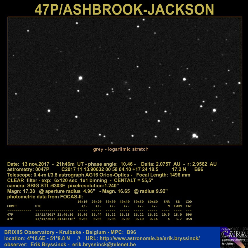 47P/ASHBROOK-JACKSON