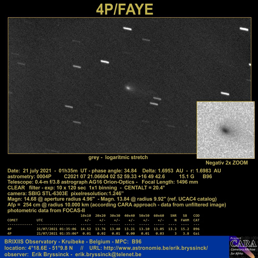comet 4P/FAYE, 21 july 2021, Erik Bryssinck, BRIXIIS Observatory