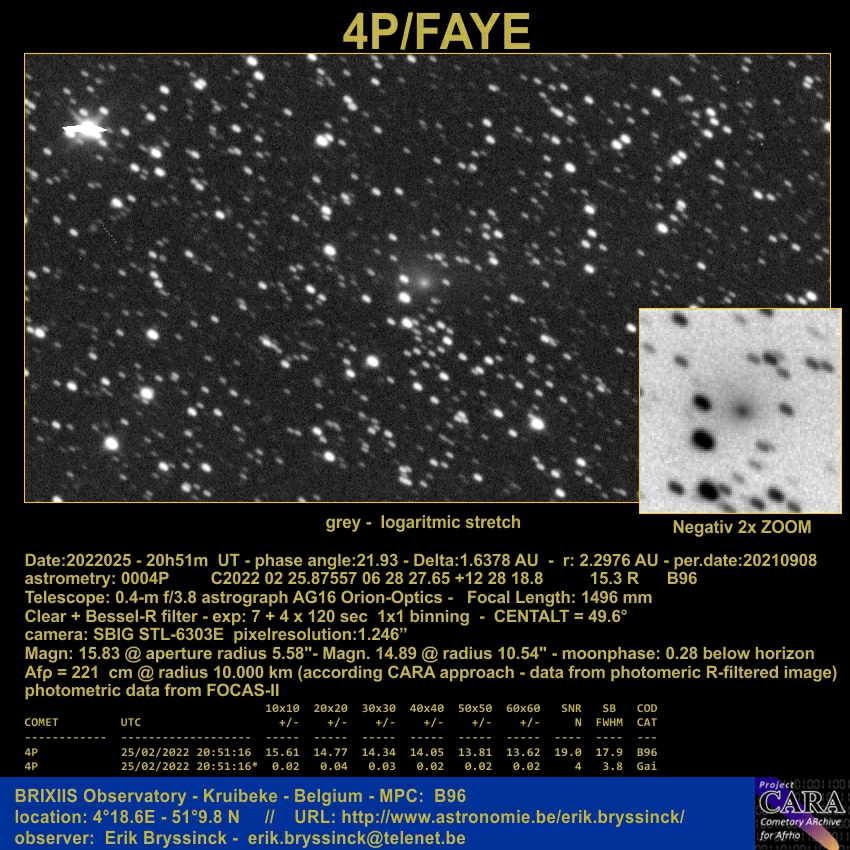 comet 4P/FAYE, 25 febr. 2022, Erik Bryssinck