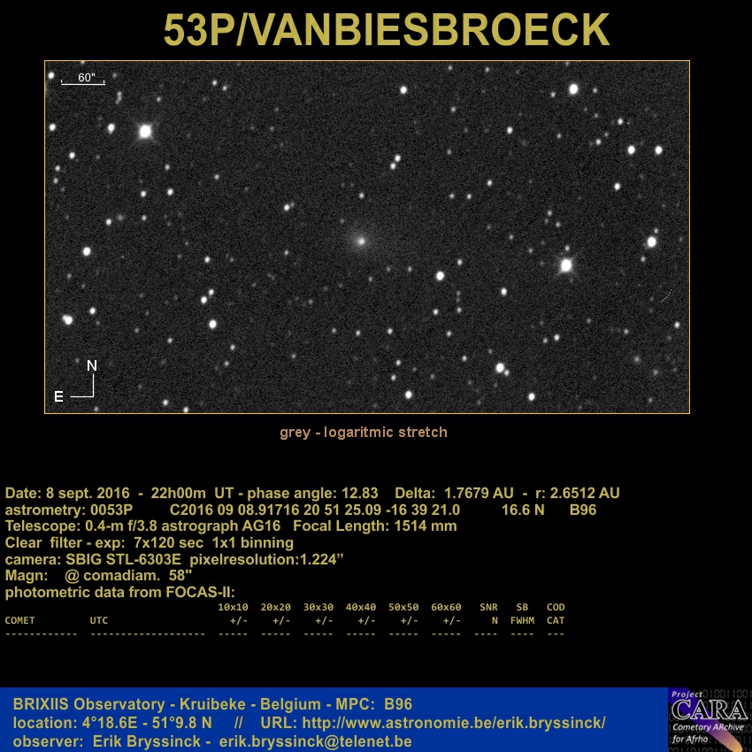 Image comet 53P/VANBIESBROECK by Erik Bryssinck from BRIXIIS Observatory