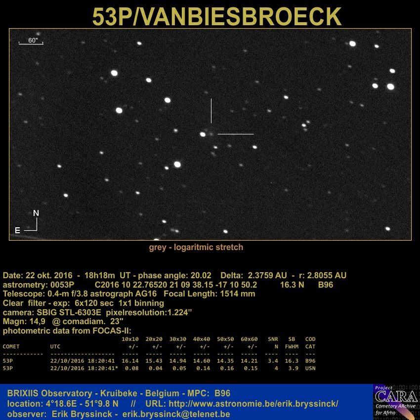 Image comet 53P by Erik Bryssinck from BRIXIIS Observatory on 22 oct.2016