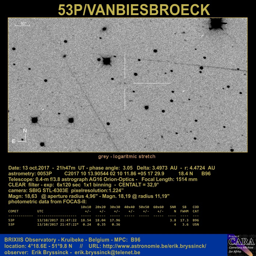 Image comet 53P/VANBIESBROECK by Erik Bryssinck from BRIXIIS Observatory on 13 oct.2017