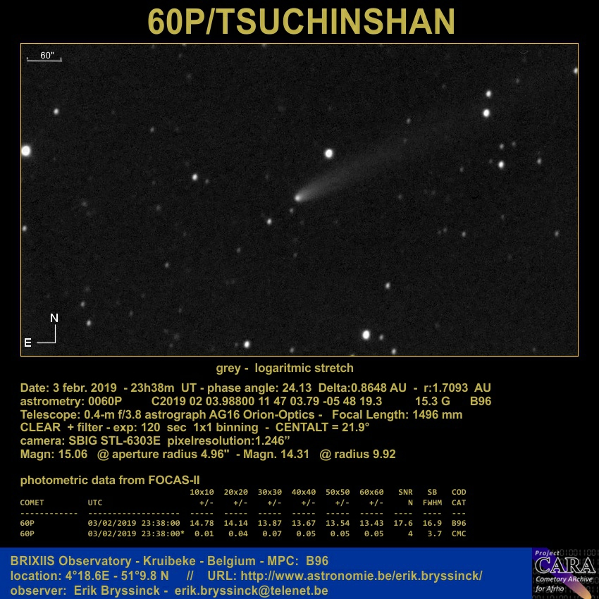 60P/TSUCHINSHAN, Erik Bryssinck, BRIXIIS Observatory