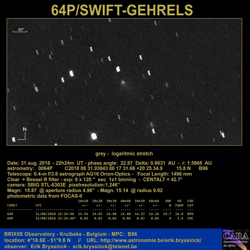comet 64P/SWIFT-GEHRELS on 31 aug. 2018, Erik Bryssinck, BRIXIIS Observatory