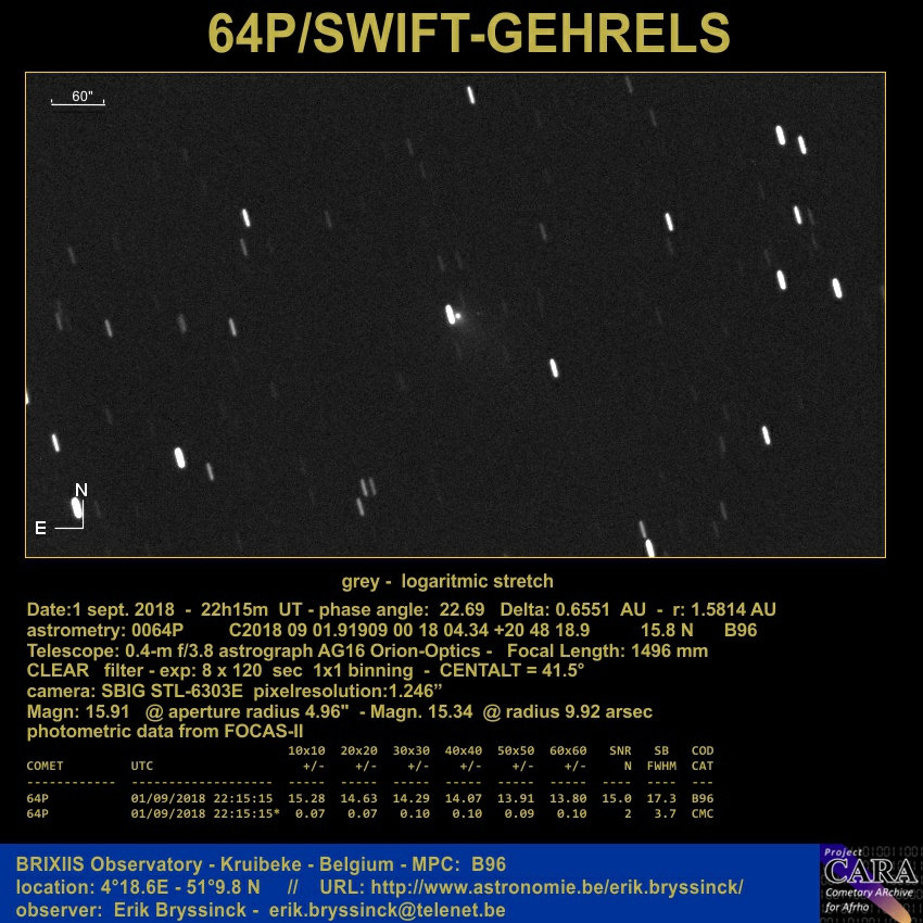comet 64P/SWIFT-GEHRELS on 1 sept.2019, Erik Bryssinck, BRIXIIS Observatory