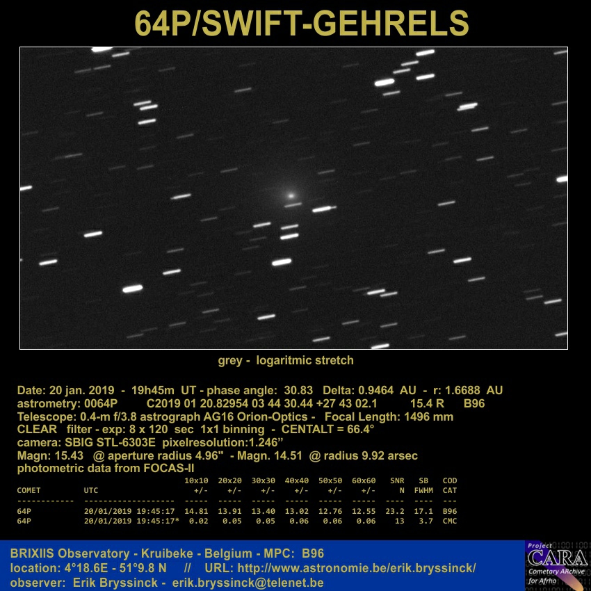 comet 64P/SWIFT-GEHRELS, Erik Bryssinck