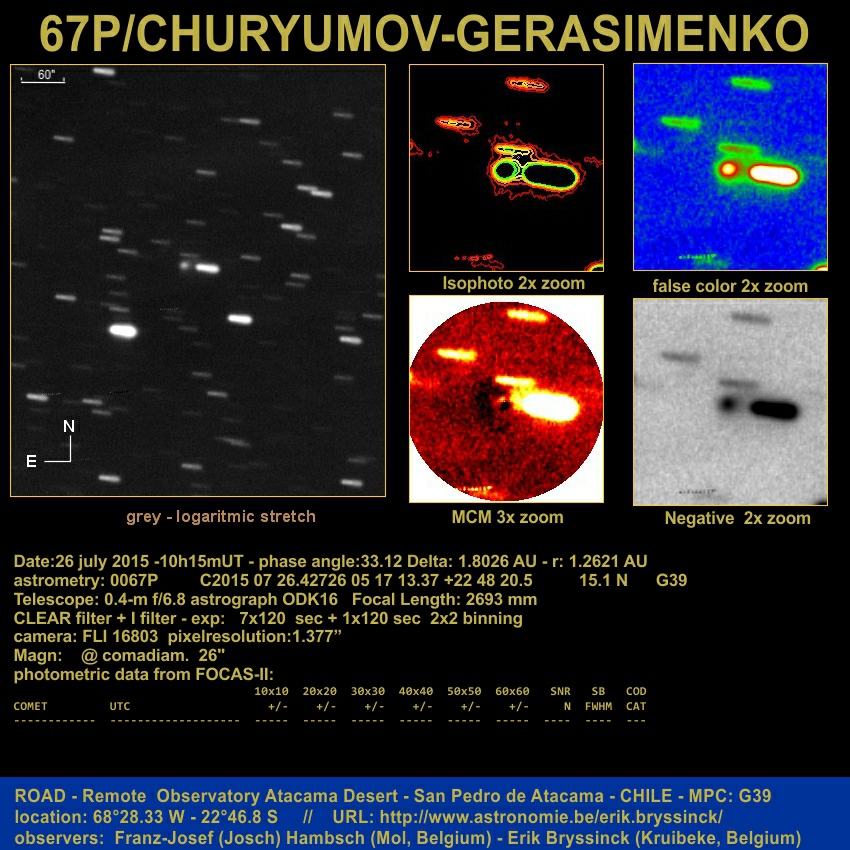 comet 67P on 26 july 2015 by Erik Bryssinck & Franz-Josef Hambsch