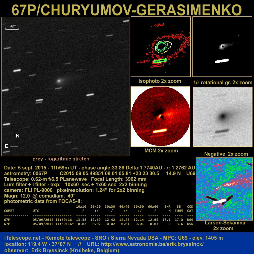 image comet 67P by Erik Bryssinck on sept. 5, 2015