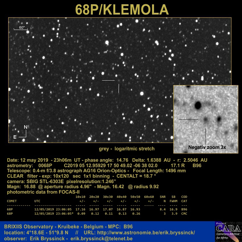 comet 68P/KLEMOLA on 12 may 2019, Erik Bryssinck, BRIXIIS Observatory Belgium