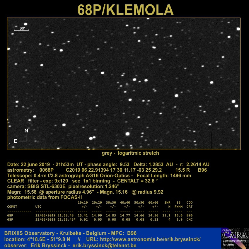 comet 68P/Klemola on 22 june 2019, Erik Bryssinck