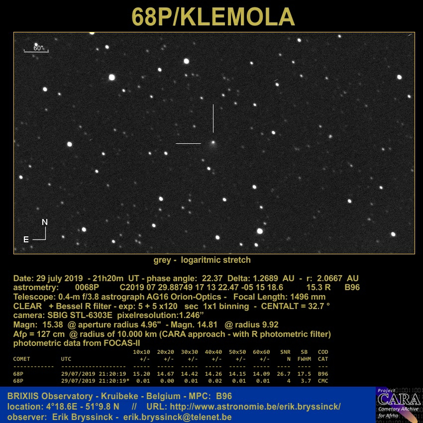 comet 68P/KLEMOLA on 29 july 2019, Erik Bryssinck