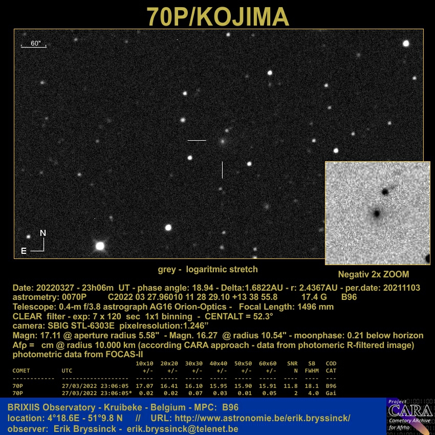 comet 70P/KOJIMA, Erik Bryssinck, 27 march 2022, B96 observatory