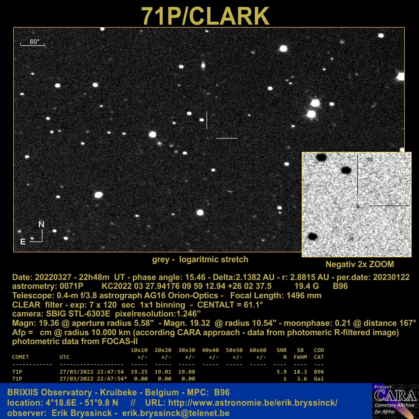 comet 71P/CLARK, Erik Bryssinck, B96 observatory, 27 march 2022