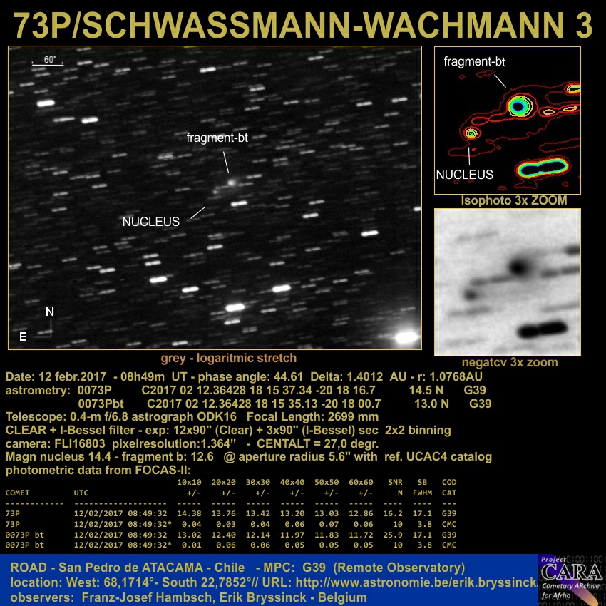 fragmentation comet 73P on 12 febr. 2017 by F.-J. Hambsch & Erik Bryssinck from ROAD Observatory, Chile