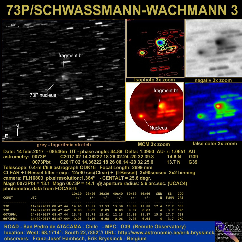 image fragmentation comet 73P on 14 febr. by Erik Bryssinck & Franz-Josef Hambsch from ROAD observatory, Chile