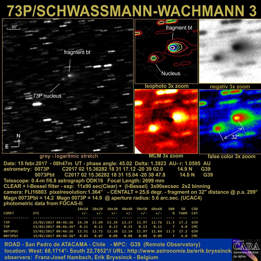 fragmentation comet 73P/SCHWASSMANN-WACHMANN by Erik Bryssinck & F.-J. Hambsch on 15 febr.2017 from ROAD observatory, Chile