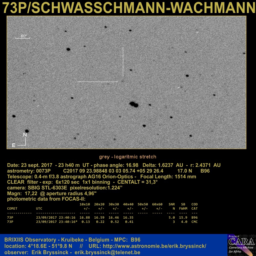 Image comet 73P/SCHWASSMANN-WACHMANN by Erik Bryssinck on 23 sept.2017 from BRIXIIS Observatory