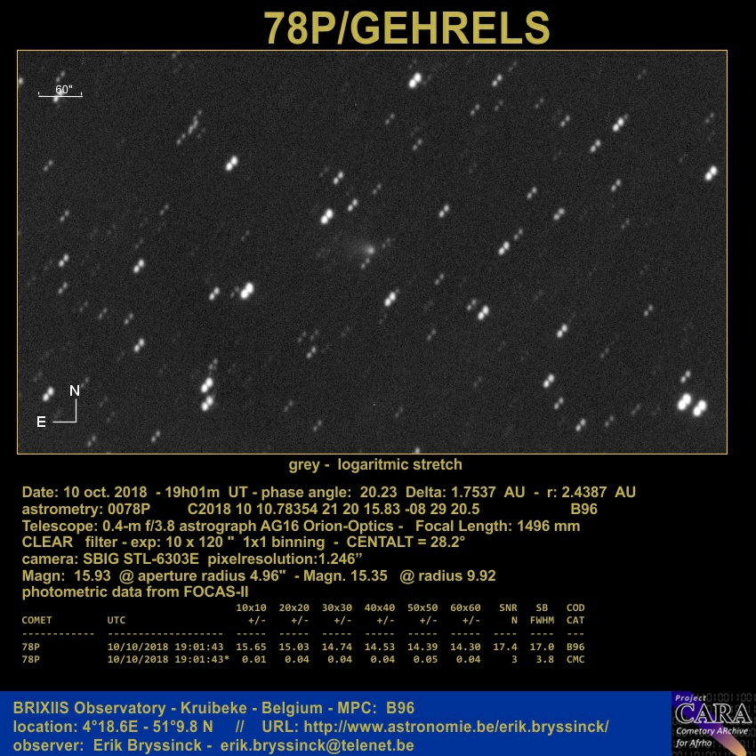 comet 78P/GEHRELS, Erik Bryssinck, BRIXIIS Observatory
