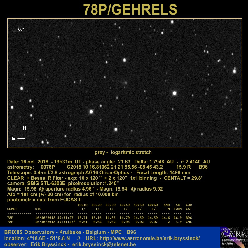 comet 78P/GEHRELS, Erik Bryssinck, BRIXIIS Observatory