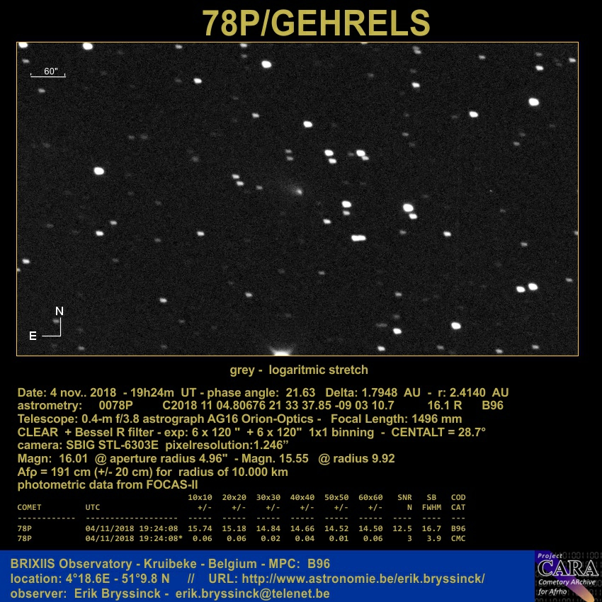 comet 78P/GEHRELS, Erik Bryssinck, BRIXIIS Observatory