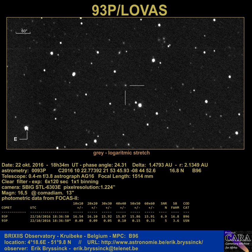image comet 93P by Erik Bryssinck from BRIXIIS Observatory on  22 oct.2016