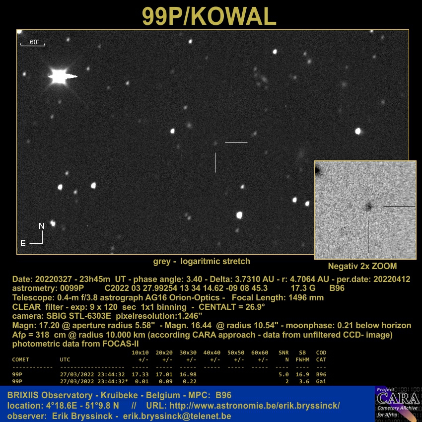 comet 99P/KOWAL, B96-Observatory, 27 march 2022, Erik Bryssinck