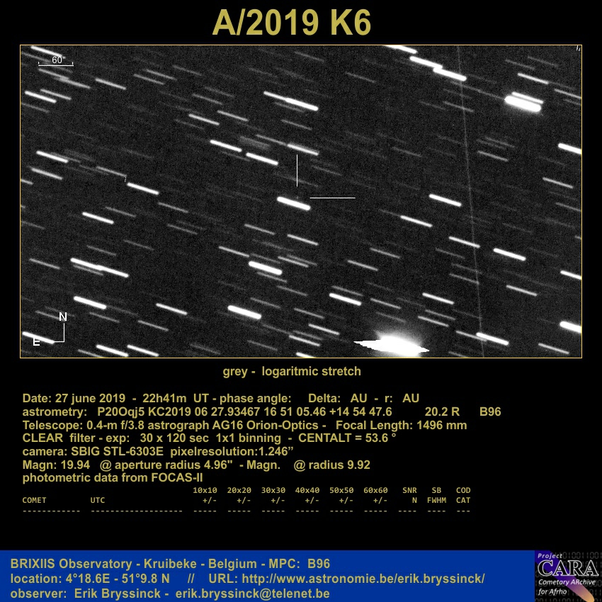 A/2019 K6, Erik Bryssinck