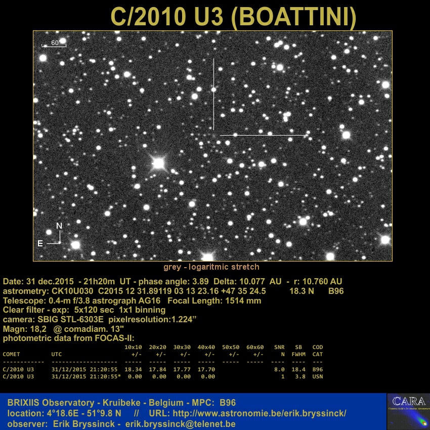 image comet C/2010 U3 (BOATTINI) by Erik Bryssinck from BRIXIIS Observatory on 31 dec.2015