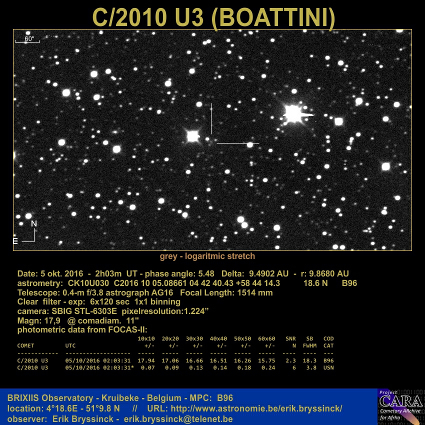 image comet C/2010 U3 (BOATTINI) by Erik Bryssinck from BRIXIIS Observatory on 5 oct.2016