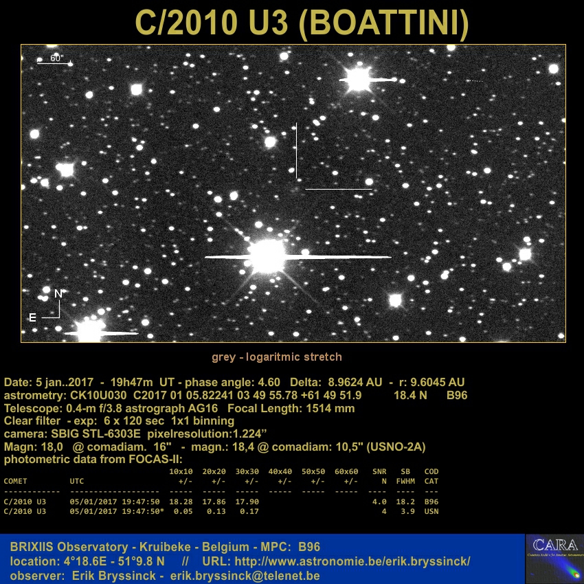 image comet C/2010 U3 (BOATTINI) by Erik Bryssinck from BRIXIIS Observatory on5 jan.2017